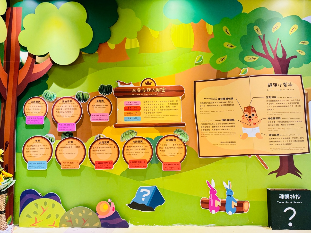 ★南投親子景點推薦★集元果觀光工廠，南投免費景點推薦！集集山蕉王國、球池沙坑、互動遊戲、必買伴手禮，一站滿足全家大小！