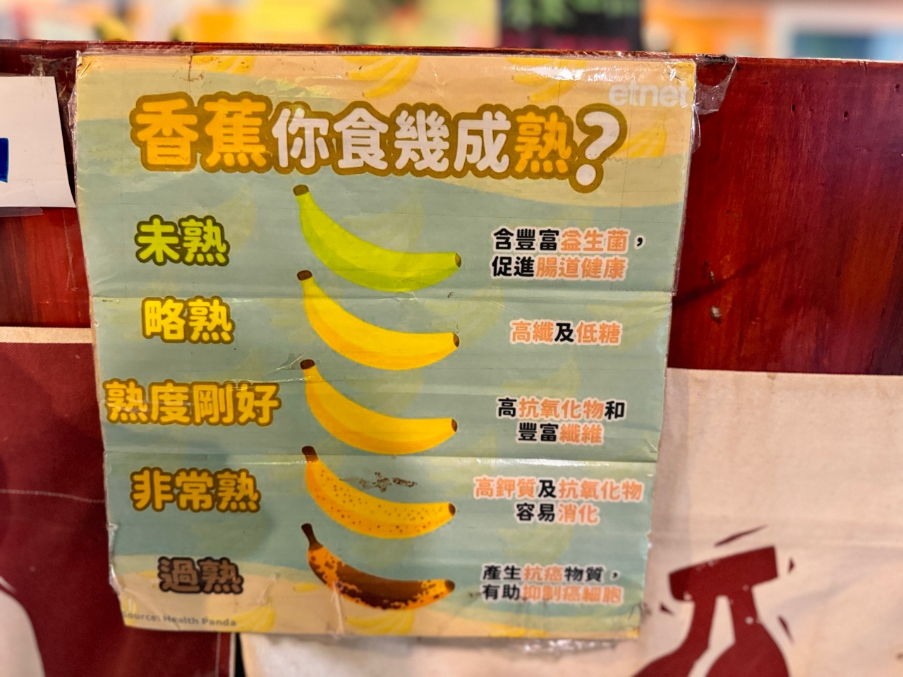 ★南投親子景點推薦★集元果觀光工廠,南投免費景點推薦!集集山蕉王國、球池沙坑、互動遊戲、必買伴手禮,一站滿足全家大小! - 第21張圖 ★南投親子景點推薦★集元果觀光工廠,南投免費景點推薦!集集山蕉王國、球池沙坑、互動遊戲、必買伴手禮,一站滿足全家大小!