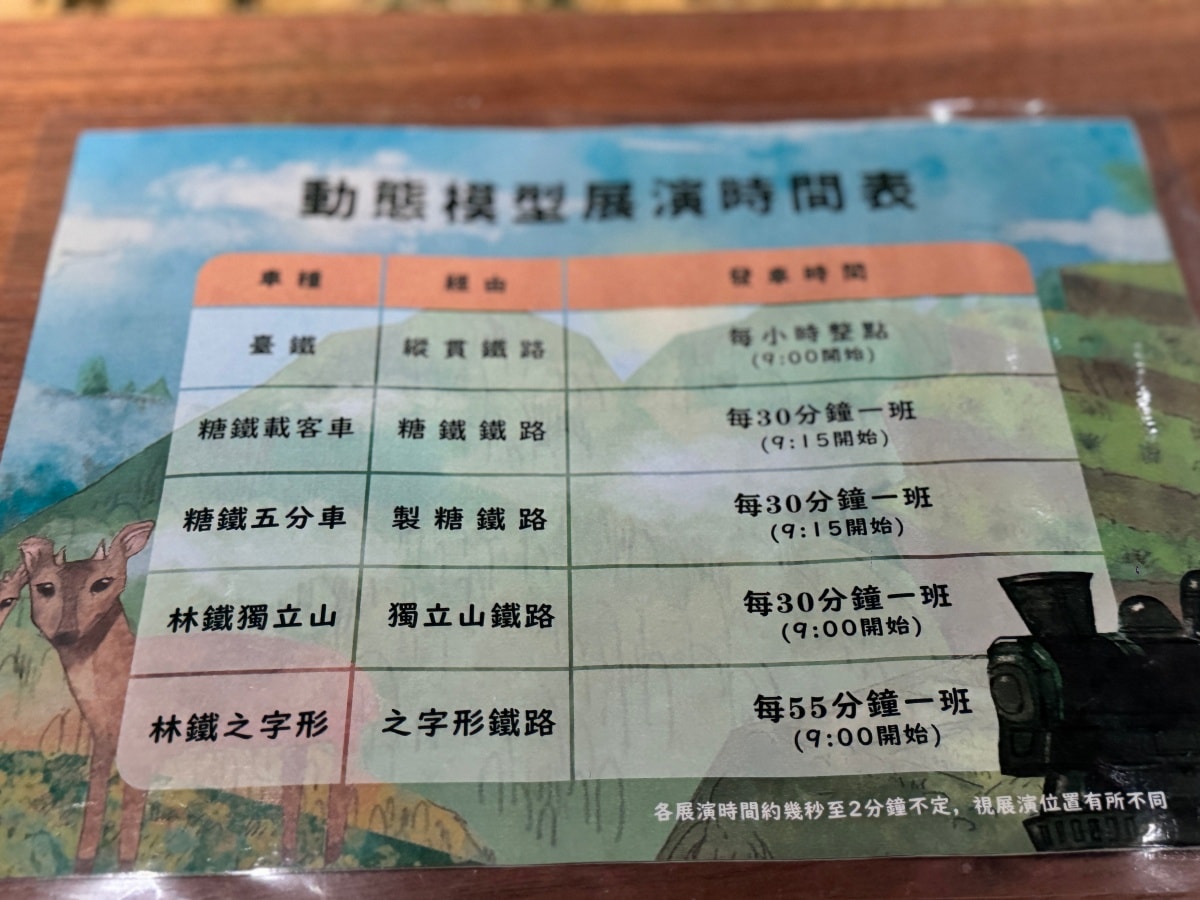 ★嘉義親子景點★嘉義市立博物館,六歲下免費入館,銅板價暢玩三層樓!開火車、兒童廳超好玩,室內避暑、雨天備案,親子玩樂一日遊推薦! - 第33張圖 ★嘉義親子景點★嘉義市立博物館,六歲下免費入館,銅板價暢玩三層樓!開火車、兒童廳超好玩,室內避暑、雨天備案,親子玩樂一日遊推薦!