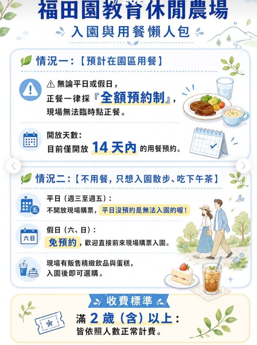 ★台北親子景點推薦★「福田園休閒農場」隱身陽明山的森林野溪秘境!清澈冰涼野溪超放電,絕美楓紅景色、夢幻玻璃屋、手作藍染DIY,融入大森林的輕鬆育兒一日遊(含2026最新預約新制、套票攻略) - 第3張圖 ★台北親子景點推薦★「福田園休閒農場」隱身陽明山的森林野溪秘境!清澈冰涼野溪超放電,絕美楓紅景色、夢幻玻璃屋、手作藍染DIY,融入大森林的輕鬆育兒一日遊(含2026最新預約新制、套票攻略)
