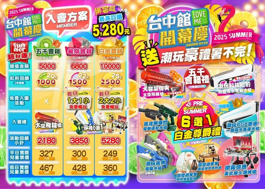 ★台中親子景點推薦★最新親子室內樂園『Love Me樂米樂園 ★台中親子景點推薦★最新親子室內樂園『Love Me樂米樂園