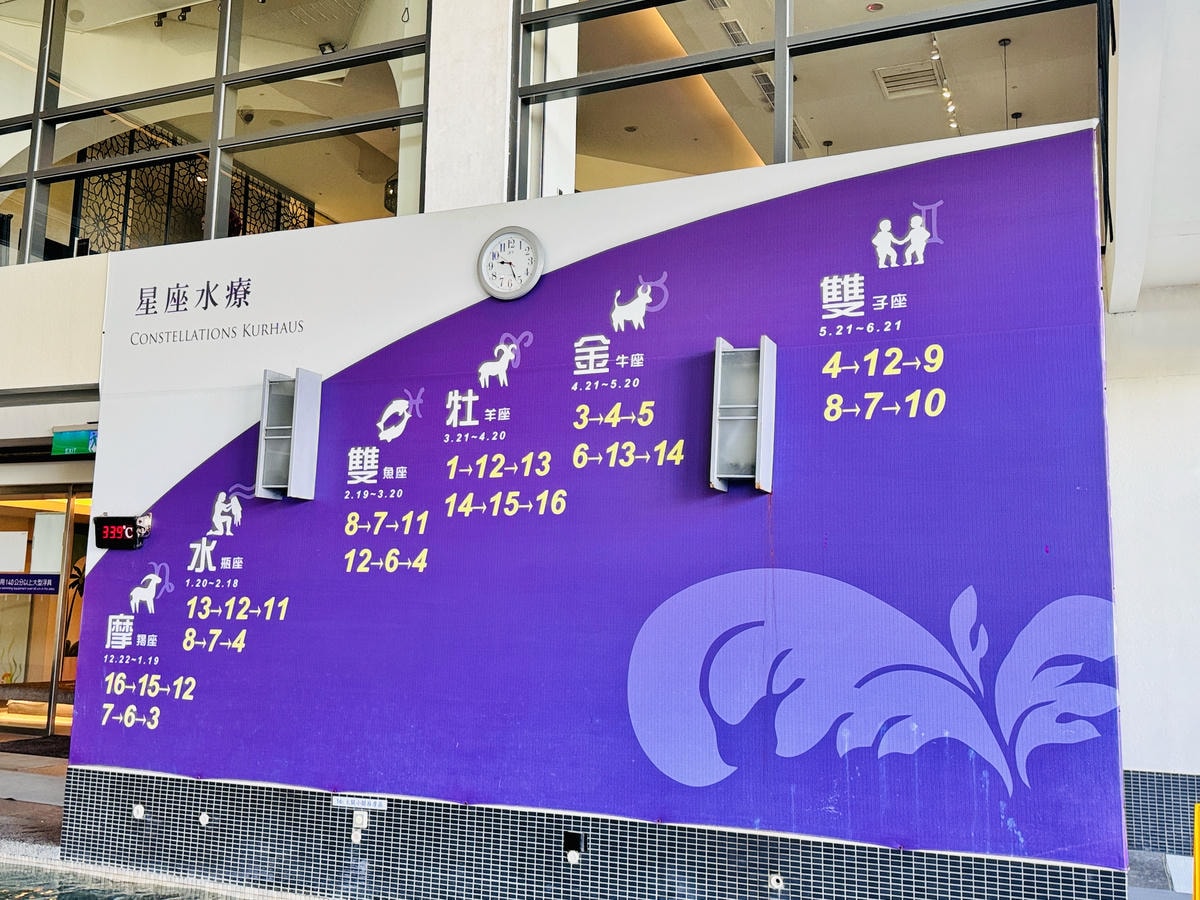 ★桃園親子飯店推薦★桃園『南方莊園渡假飯店』親子溫泉飯店首選 ★桃園親子飯店推薦★桃園『南方莊園渡假飯店』親子溫泉飯店首選