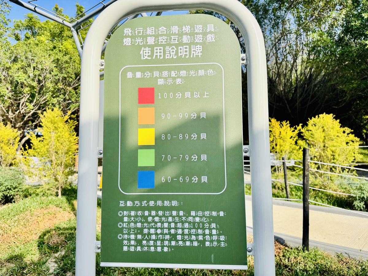 ★台中親子景點推薦★最新特色遊戲場『中央公園--飛行美樂地』 ★台中親子景點推薦★最新特色遊戲場『中央公園--飛行美樂地』