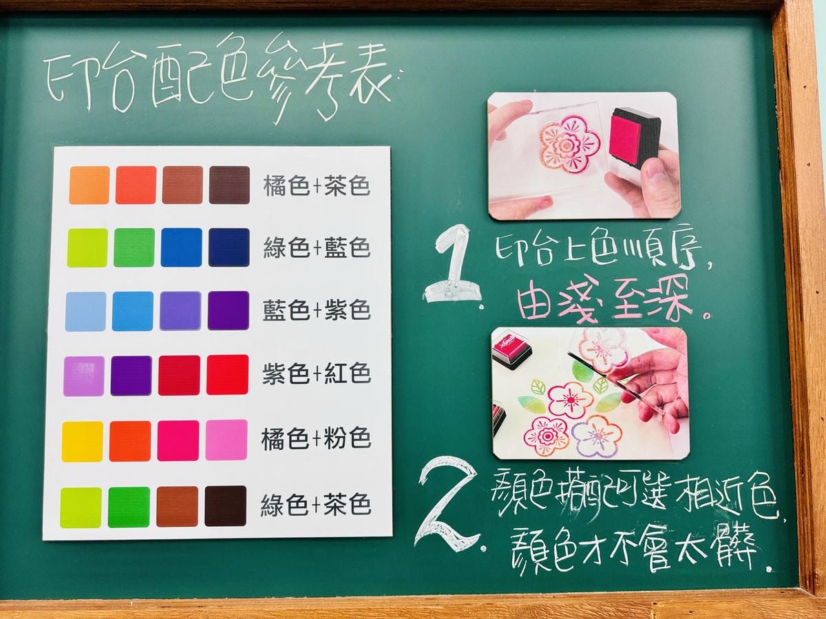 ★宜蘭親子景點推薦★莎貝莉娜精靈印畫學院,印章觀光工廠搖身一 ★宜蘭親子景點推薦★莎貝莉娜精靈印畫學院,印章觀光工廠搖身一