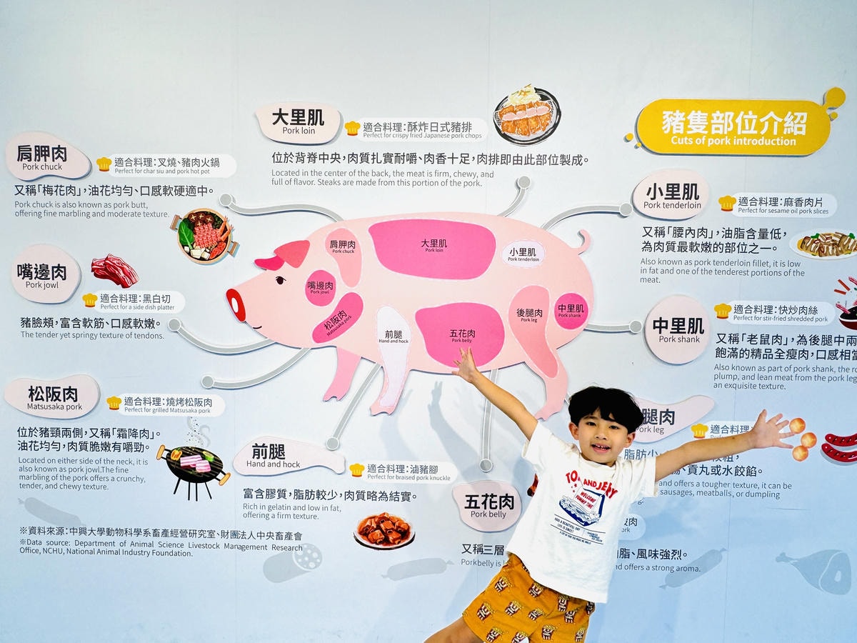 ★嘉義親子景點推薦★超好拍星際主題『丸聚星球』,一秒到夢幻星 ★嘉義親子景點推薦★超好拍星際主題『丸聚星球』,一秒到夢幻星