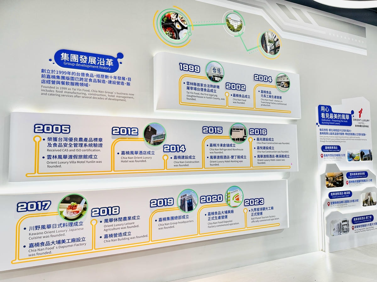 ★嘉義親子景點推薦★超好拍星際主題『丸聚星球』,一秒到夢幻星 ★嘉義親子景點推薦★超好拍星際主題『丸聚星球』,一秒到夢幻星