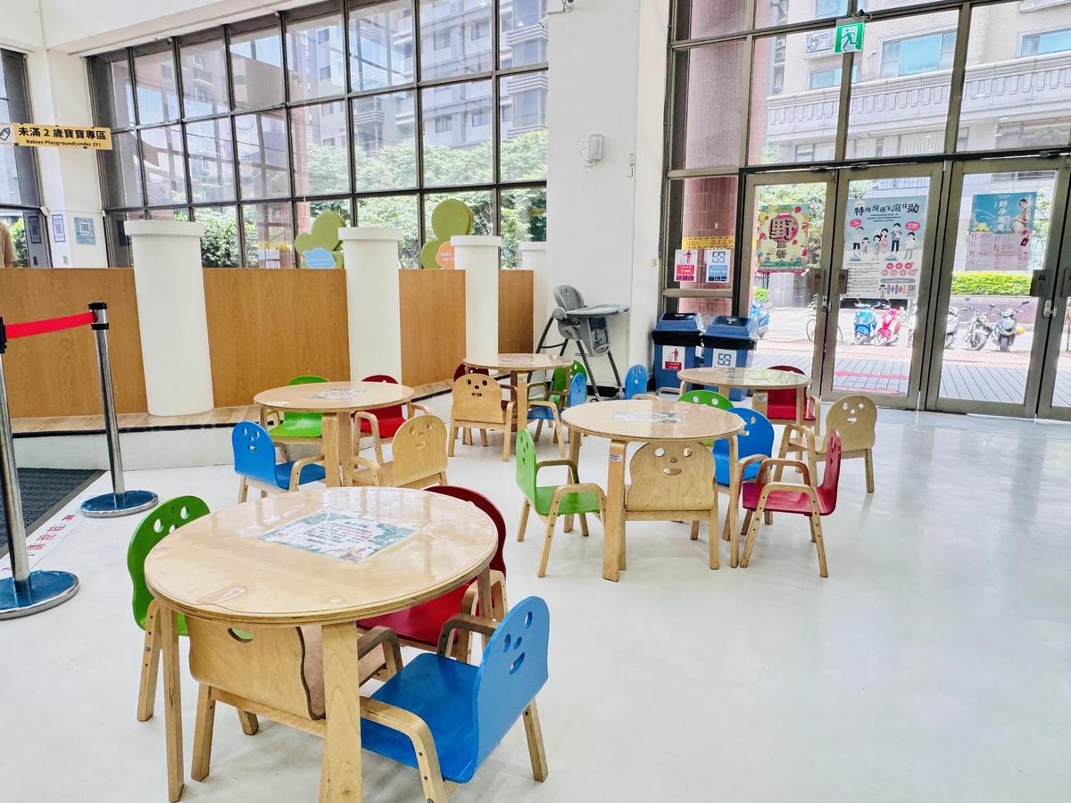 ★桃園親子景點推薦★以車車為主題的『中壢五權親子館』,超擬真 ★桃園親子景點推薦★以車車為主題的『中壢五權親子館』,超擬真