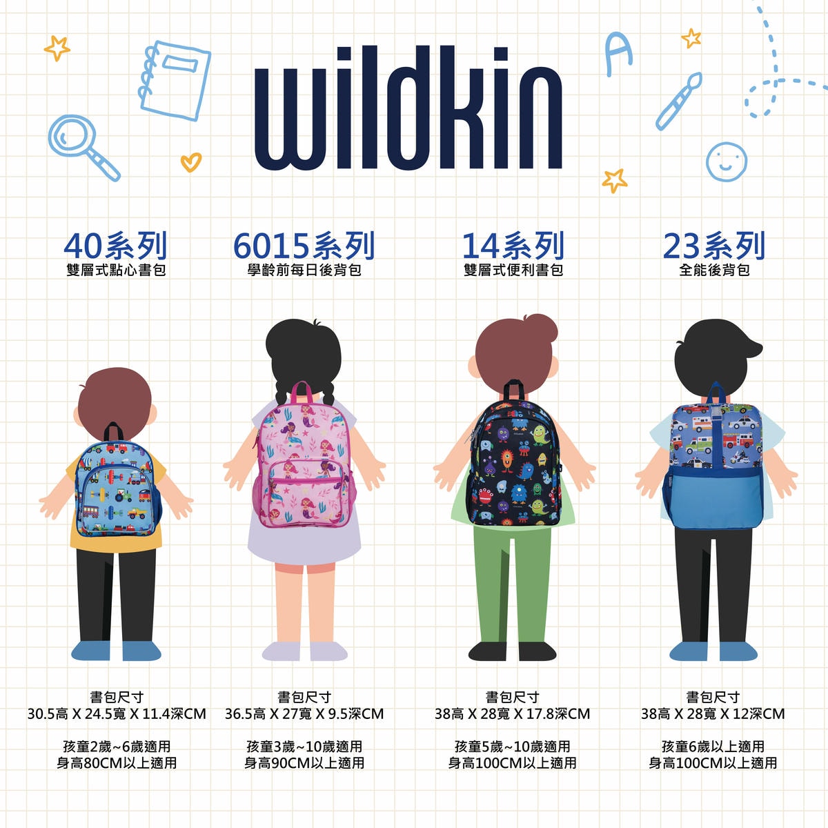 ★育兒好物開箱★ Wildkin 入學三寶推薦:夢幻睡袋、兒 ★育兒好物開箱★ Wildkin 入學三寶推薦:夢幻睡袋、兒